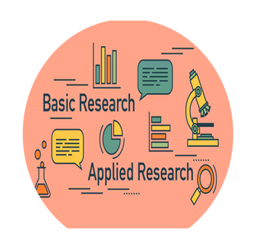 Advanced and Basic Research